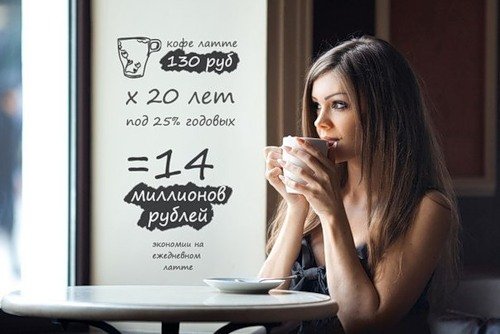 Чашка кави дозволяє заощадити на безбідну старість