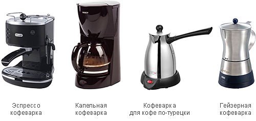 Яку вибрати кавоварку для дому