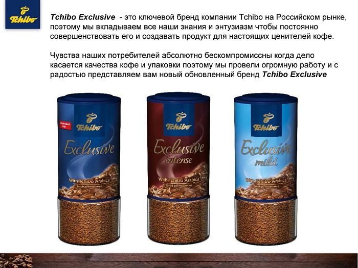 Як зявилася кавова компанія Tchibo і які сорти кави вона випускає
