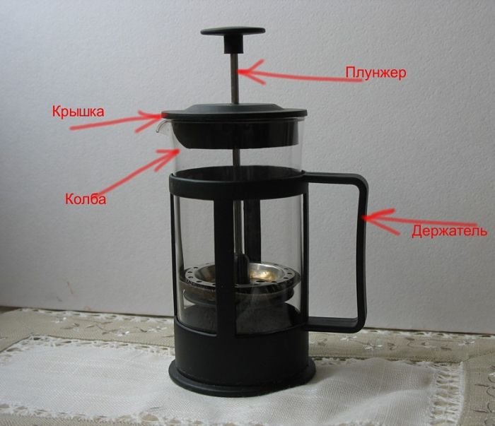 Що таке френч прес і як в ньому готувати каву